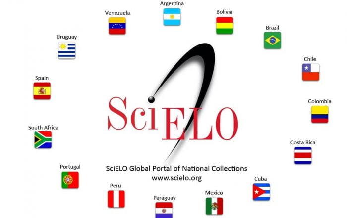 SciELO Collections