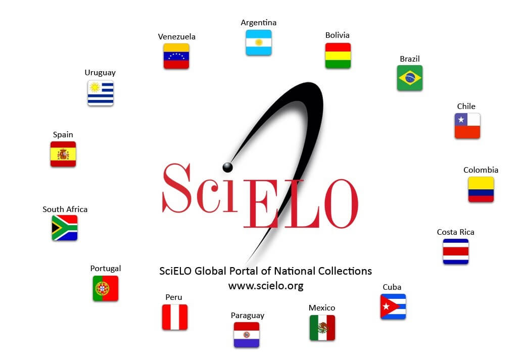 SciELO Collections