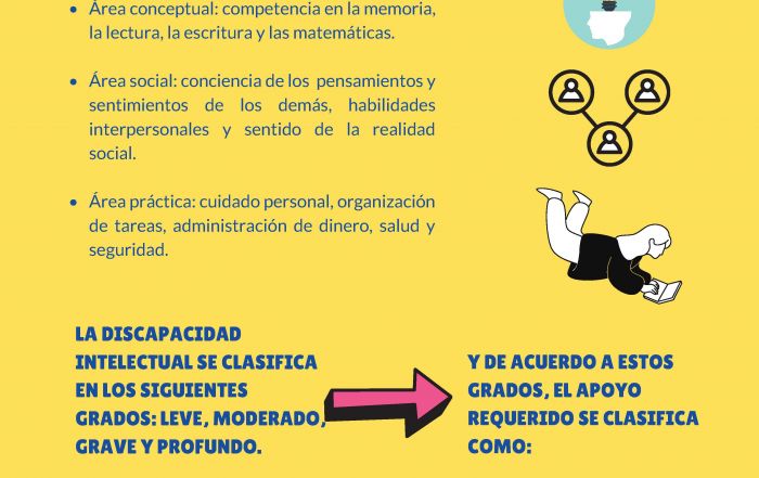 discapacidad intelectual final 1