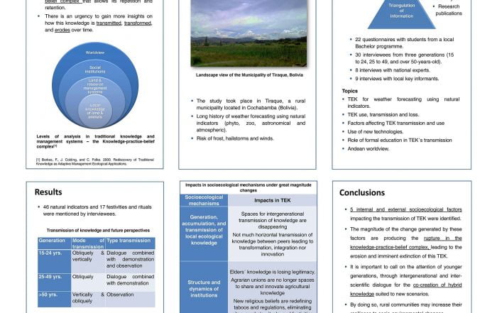 ID 287 Helga Gruberg